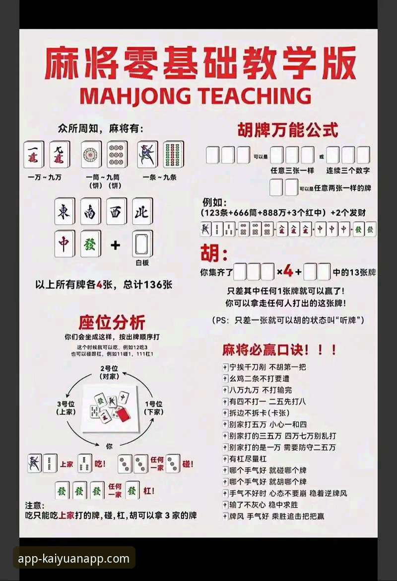 开元棋牌福利使用技巧 开元棋牌福利使用技巧详解:从入门到精通的实战攻略