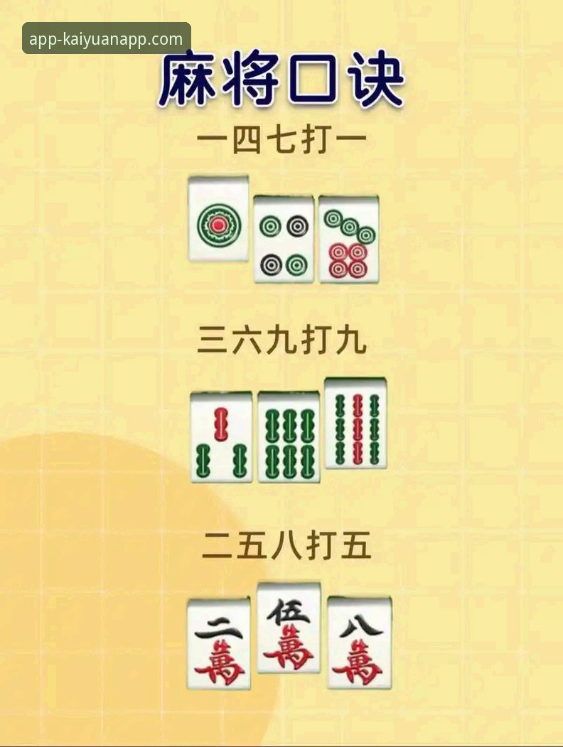 棋牌游戏技巧必备：从新手到高手的进阶实用指南