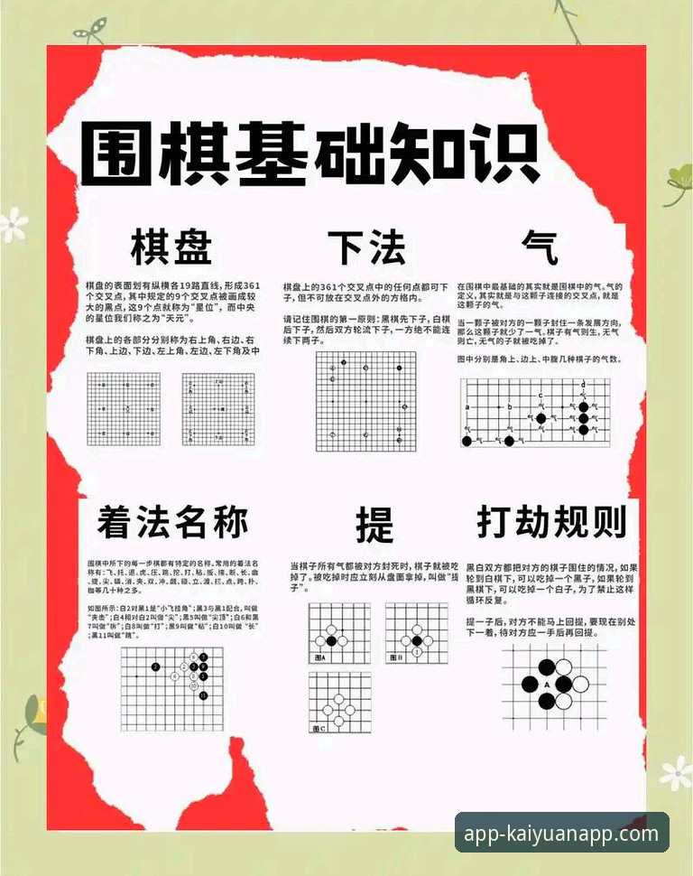 热门棋牌游戏 揭秘热门棋牌游戏背后的真相:新手必看的完整攻略指南
